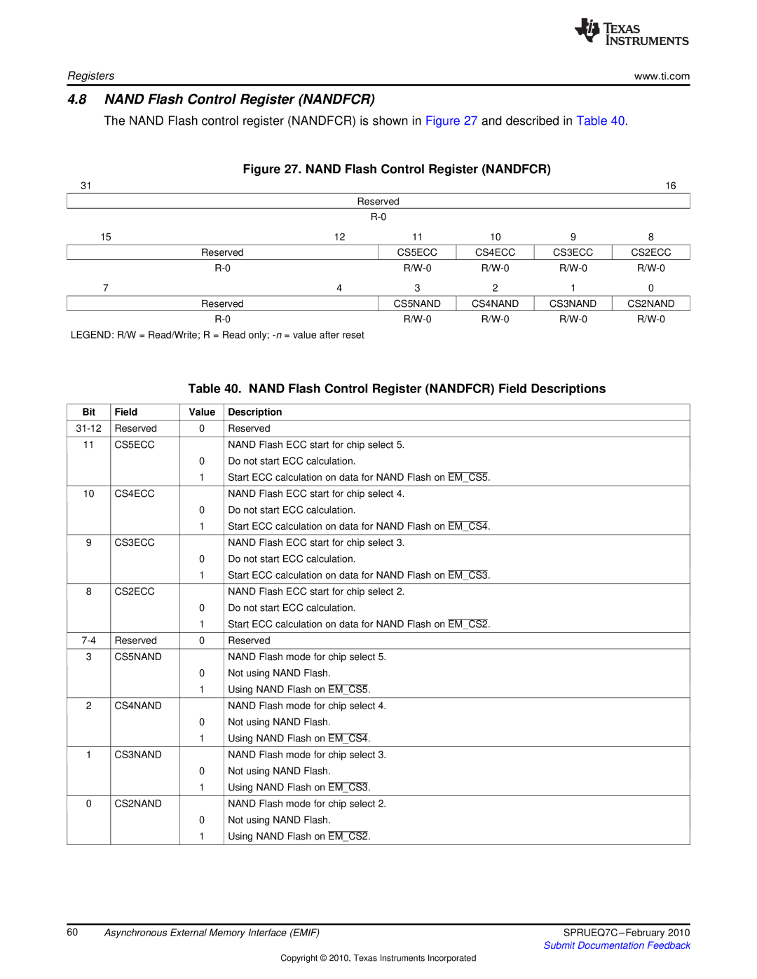 Texas Instruments TMS320DM646X DMSOC manual Nand Flash Control Register Nandfcr 