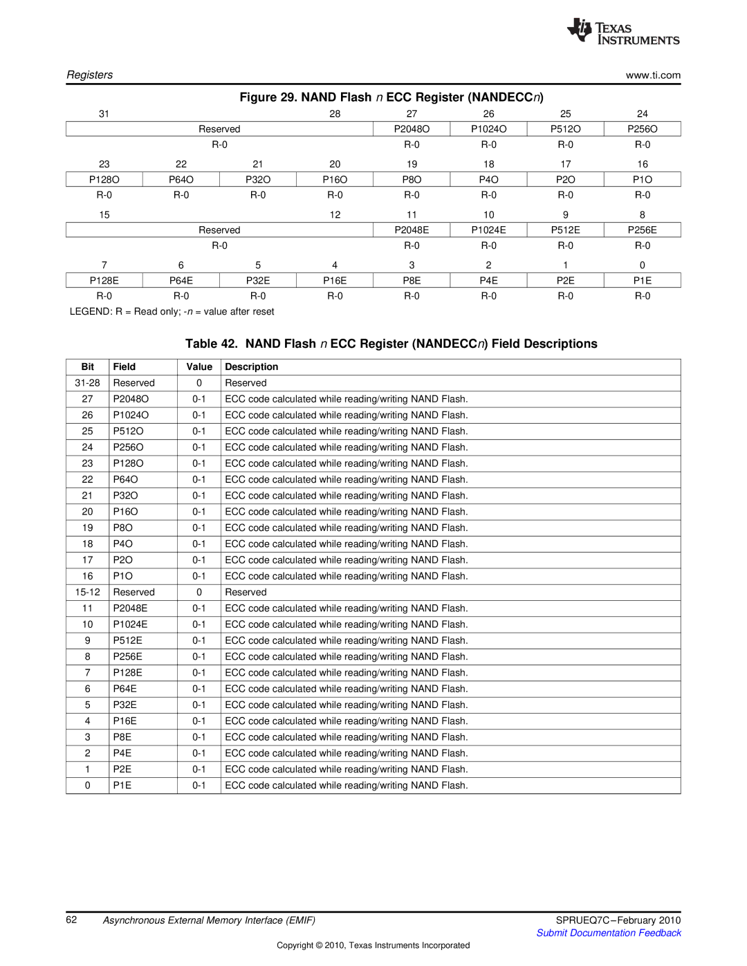 Texas Instruments TMS320DM646X DMSOC manual Nand Flash n ECC Register NANDECCn Field Descriptions, P8O P4O P2O P1O, P8E 