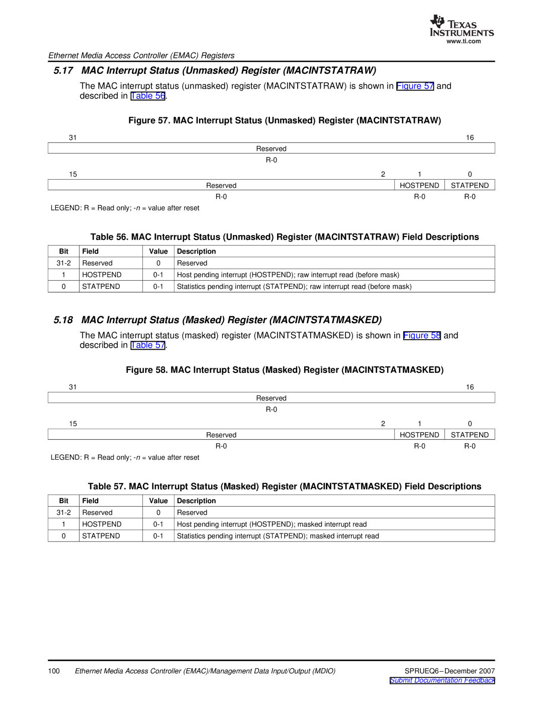 Texas Instruments TMS320DM646x manual MAC Interrupt Status Unmasked Register Macintstatraw, Hostpend Statpend 