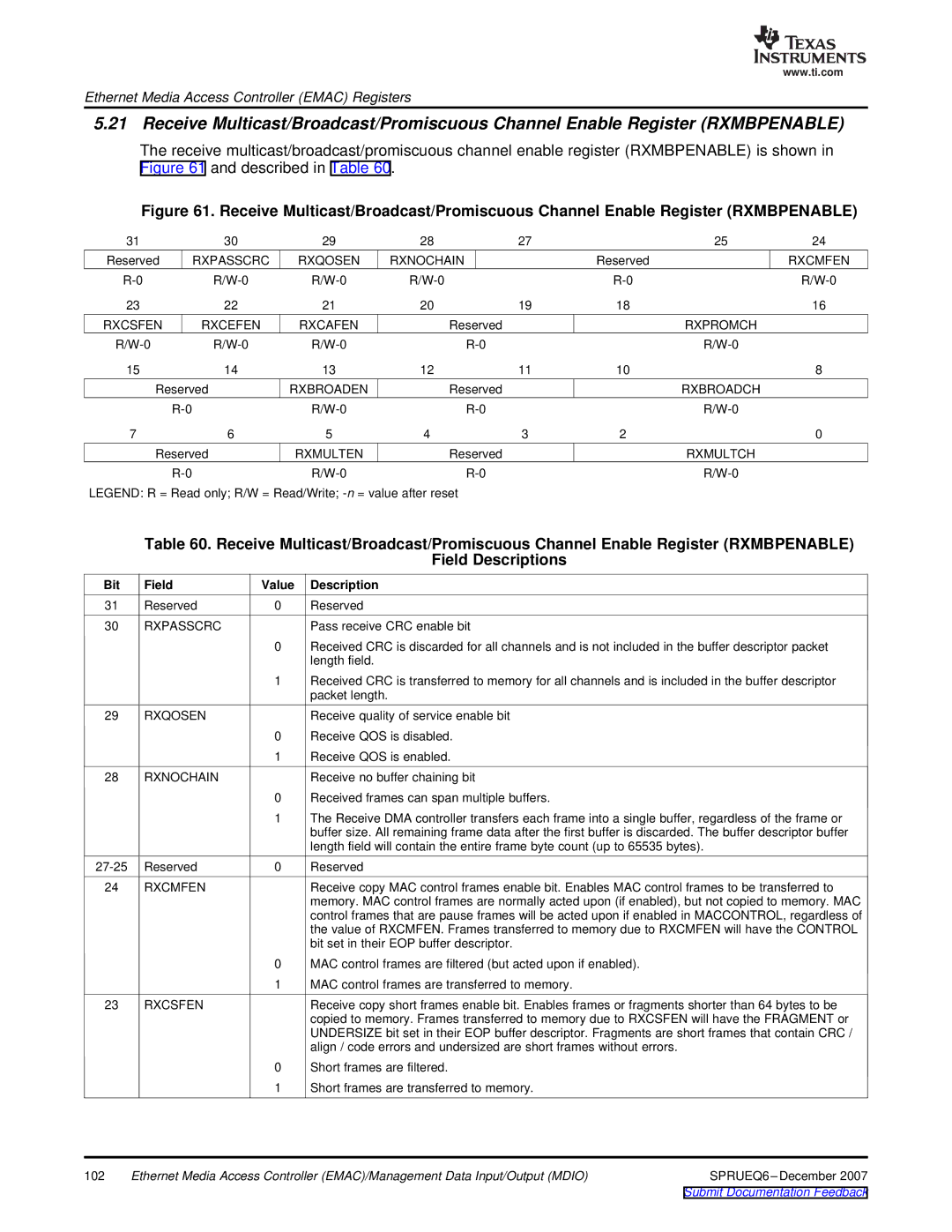 Texas Instruments TMS320DM646x manual Rxpasscrc Rxqosen Rxnochain, Rxcmfen, Rxcsfen Rxcefen Rxcafen, Rxpromch, Rxbroaden 