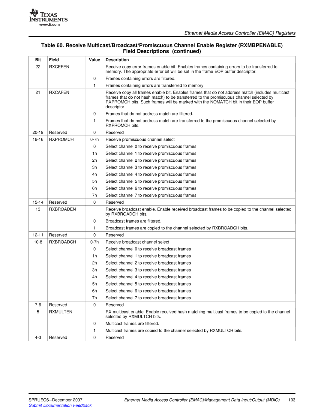 Texas Instruments TMS320DM646x manual Frames containing errors are filtered 