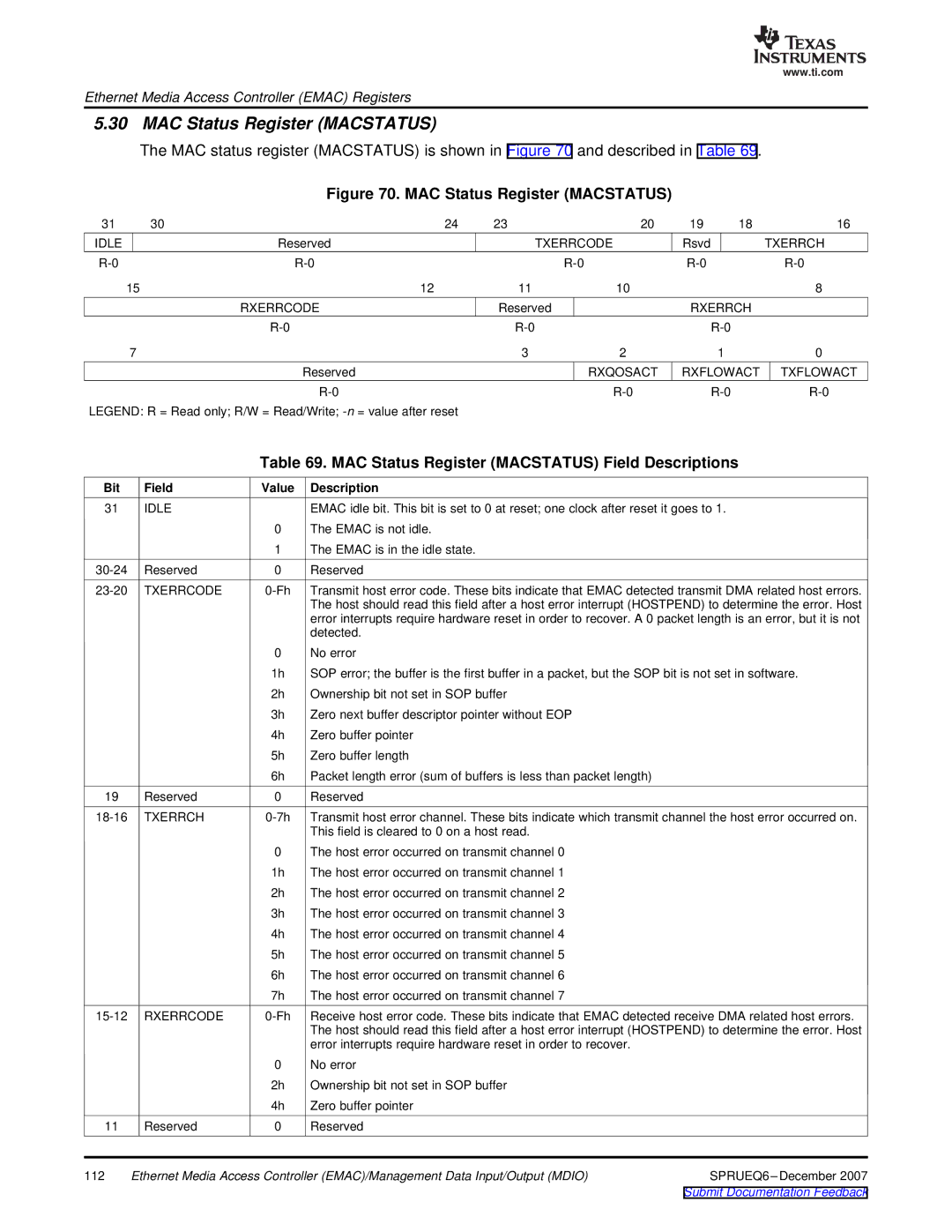 Texas Instruments TMS320DM646x manual MAC Status Register Macstatus Field Descriptions 