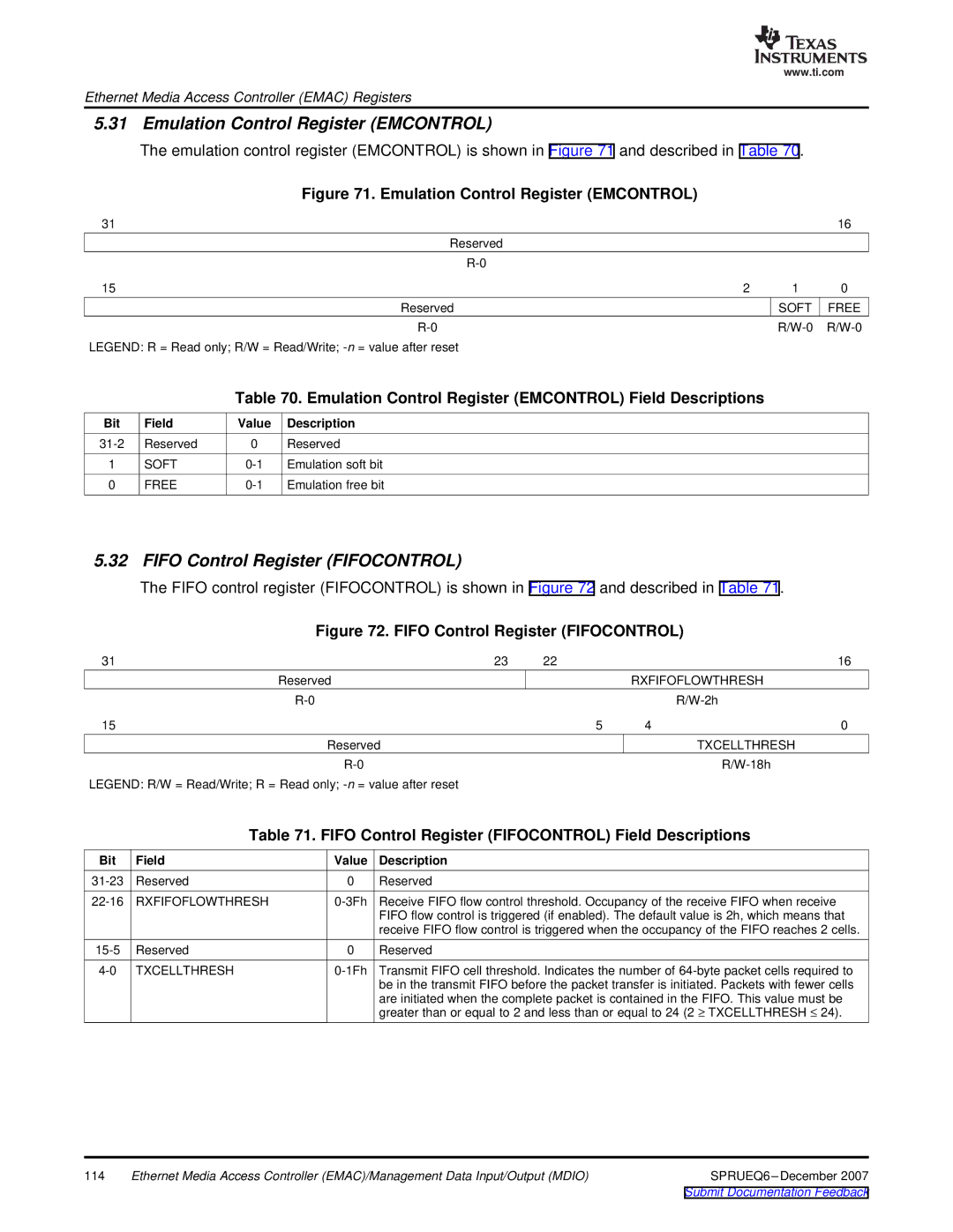 Texas Instruments TMS320DM646x manual Emulation Control Register Emcontrol, Fifo Control Register Fifocontrol 