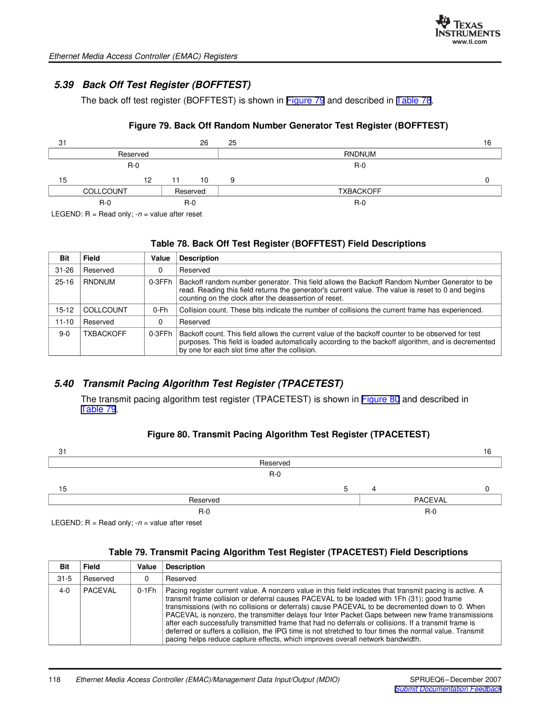 Texas Instruments TMS320DM646x manual Back Off Test Register Bofftest, Transmit Pacing Algorithm Test Register Tpacetest 