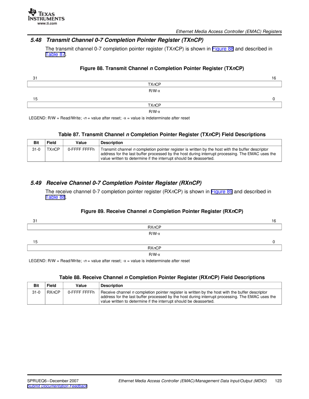 Texas Instruments TMS320DM646x manual Transmit Channel 0-7 Completion Pointer Register TXnCP 