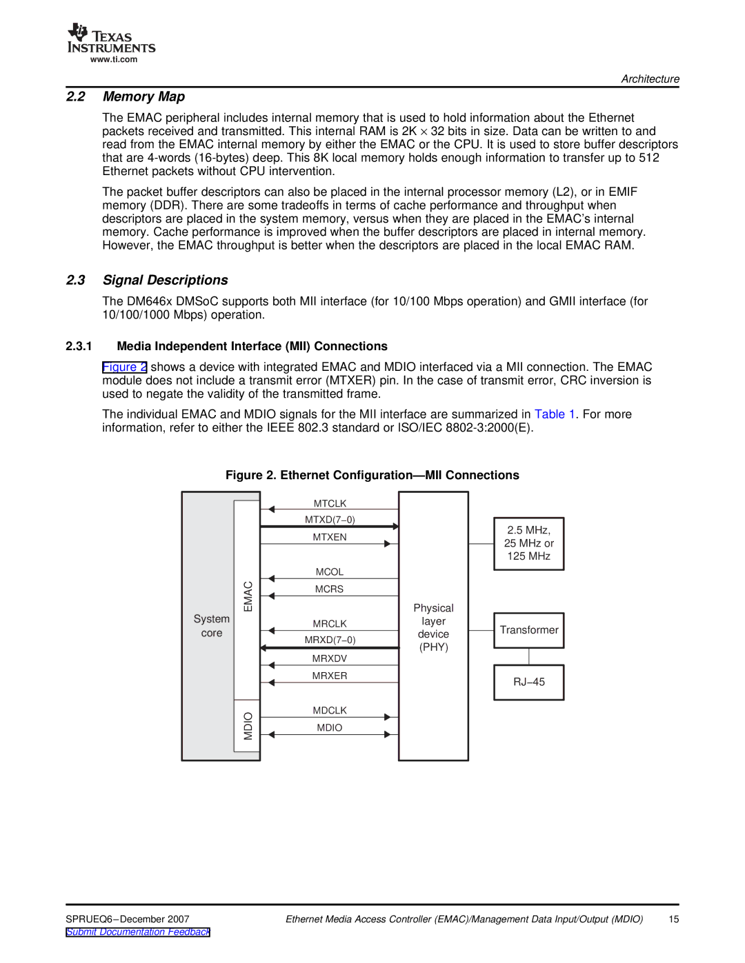 Texas Instruments TMS320DM646x manual Memory Map, Signal Descriptions, Media Independent Interface MII Connections 