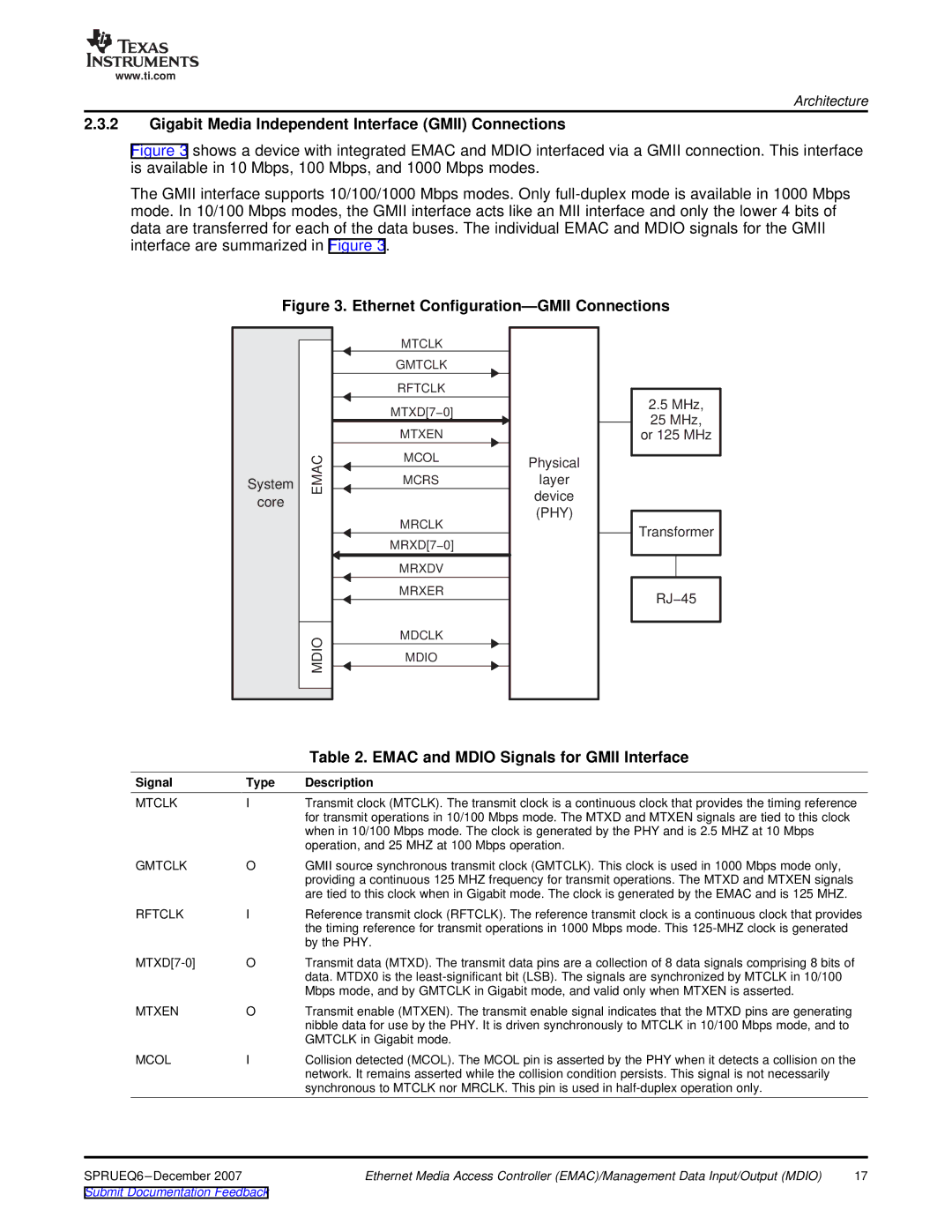 Texas Instruments TMS320DM646x manual Gigabit Media Independent Interface Gmii Connections, Gmtclk, Rftclk 