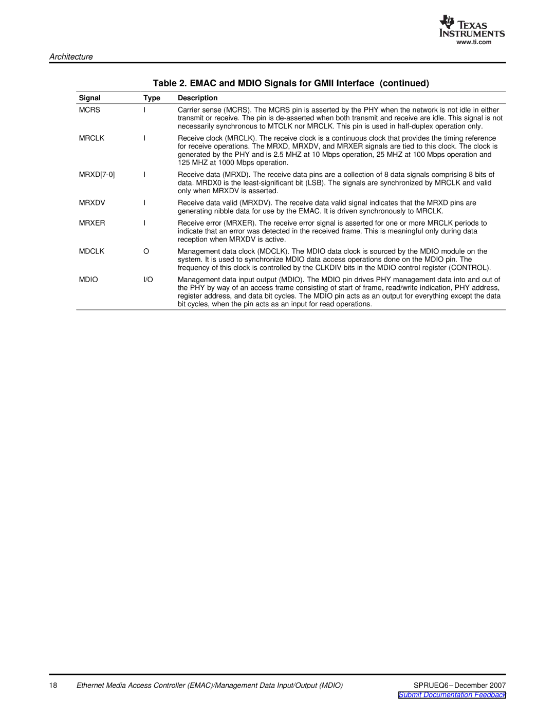 Texas Instruments TMS320DM646x manual MHZ at 1000 Mbps operation 