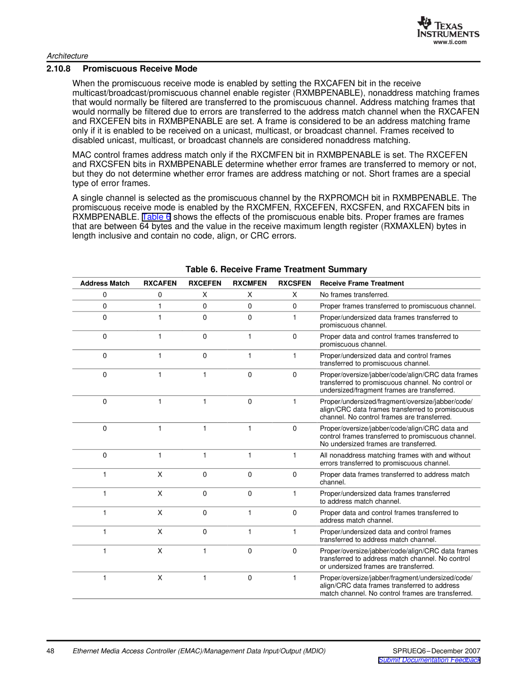 Texas Instruments TMS320DM646x manual Promiscuous Receive Mode, Receive Frame Treatment Summary 