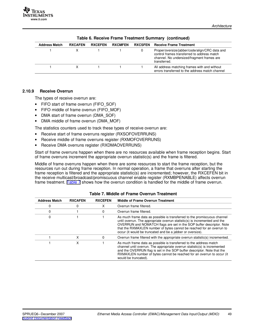 Texas Instruments TMS320DM646x manual Receive Frame Treatment Summary, Receive Overrun, Middle of Frame Overrun Treatment 