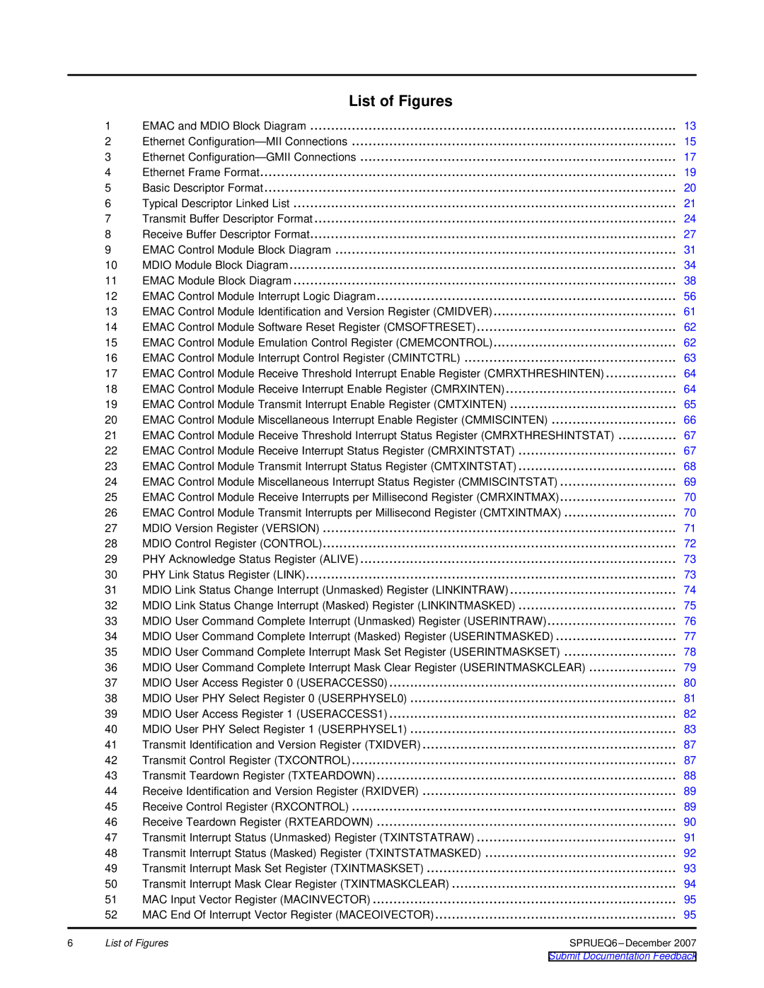 Texas Instruments TMS320DM646x manual List of Figures 