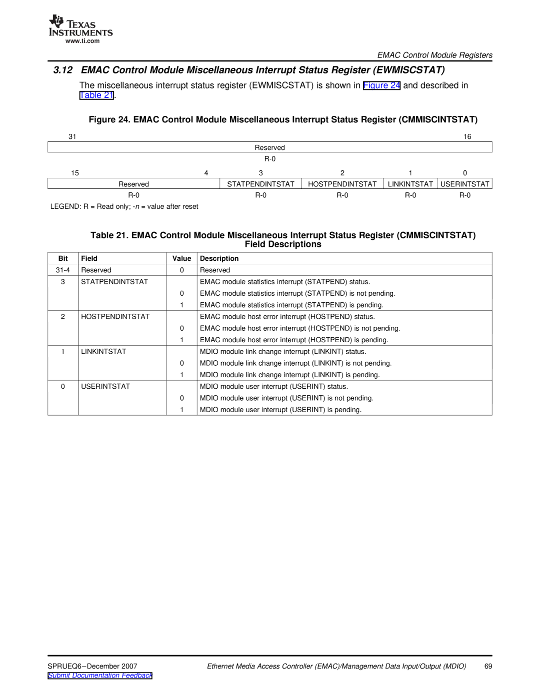 Texas Instruments TMS320DM646x manual Statpendintstat Hostpendintstat Linkintstat Userintstat 