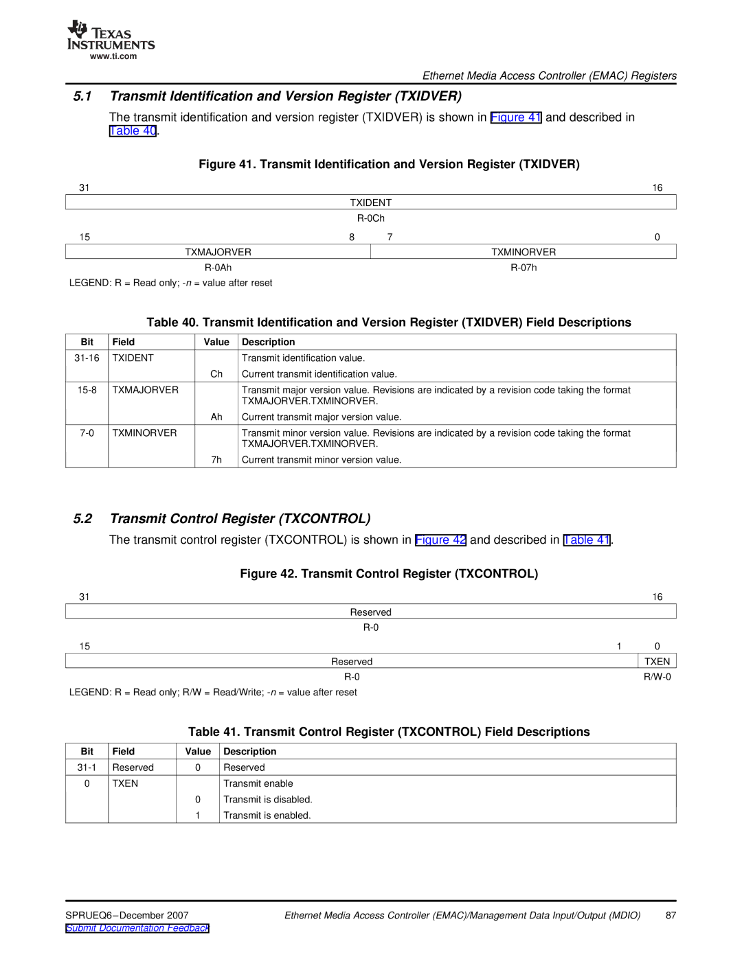 Texas Instruments TMS320DM646x Transmit Identification and Version Register Txidver, Transmit Control Register Txcontrol 