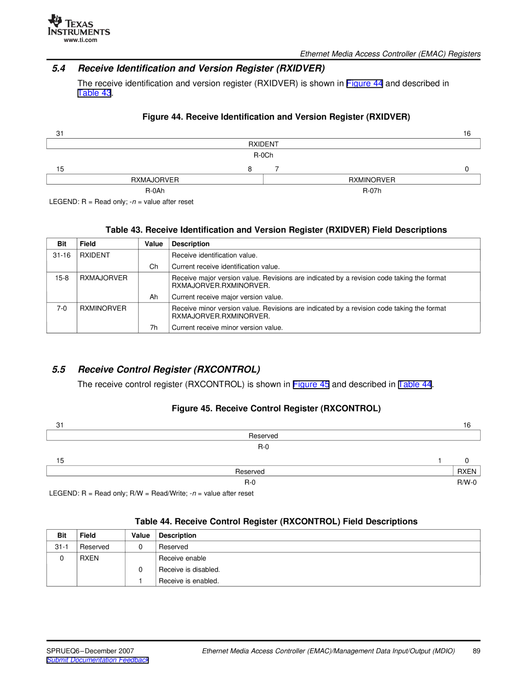 Texas Instruments TMS320DM646x Receive Identification and Version Register Rxidver, Receive Control Register Rxcontrol 