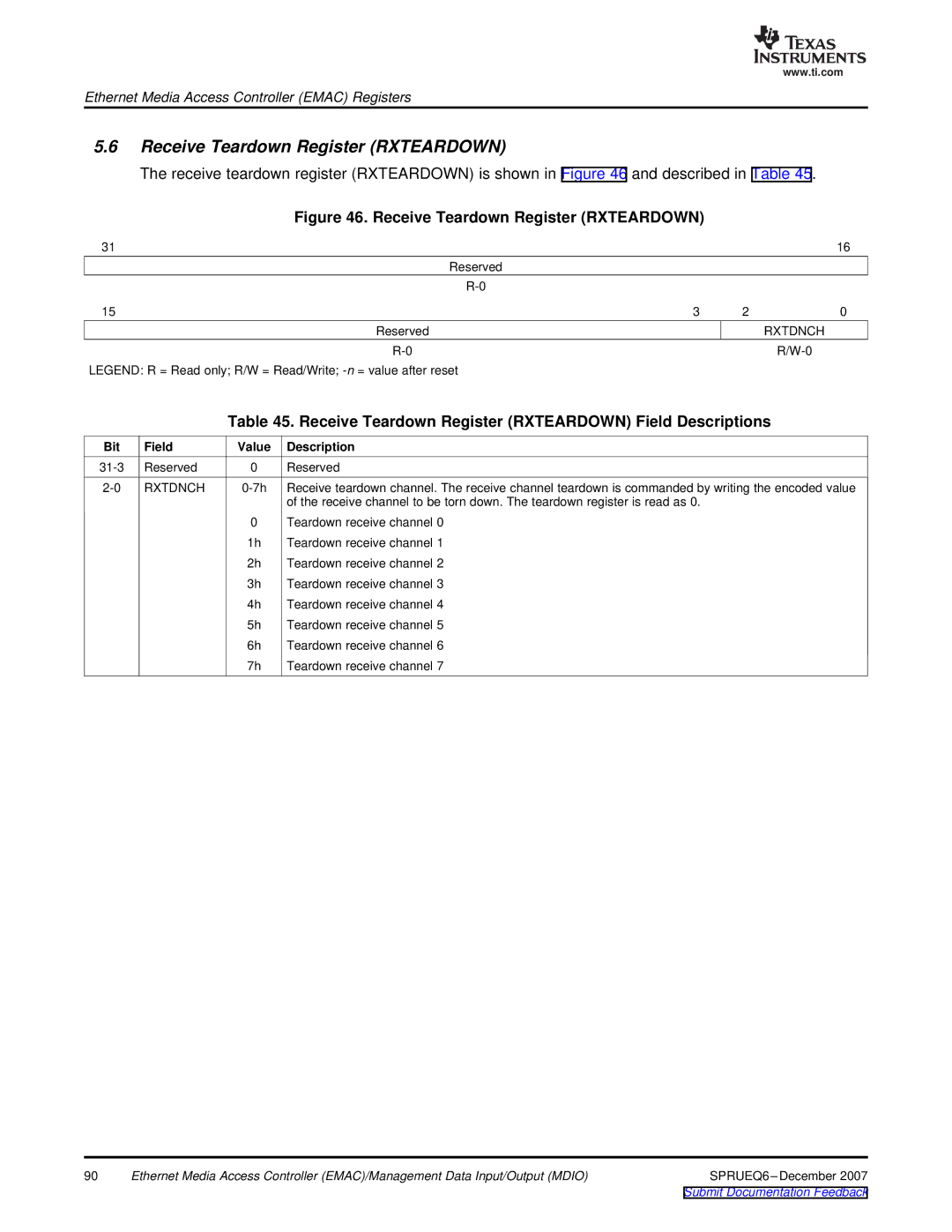 Texas Instruments TMS320DM646x manual Receive Teardown Register Rxteardown, Rxtdnch 