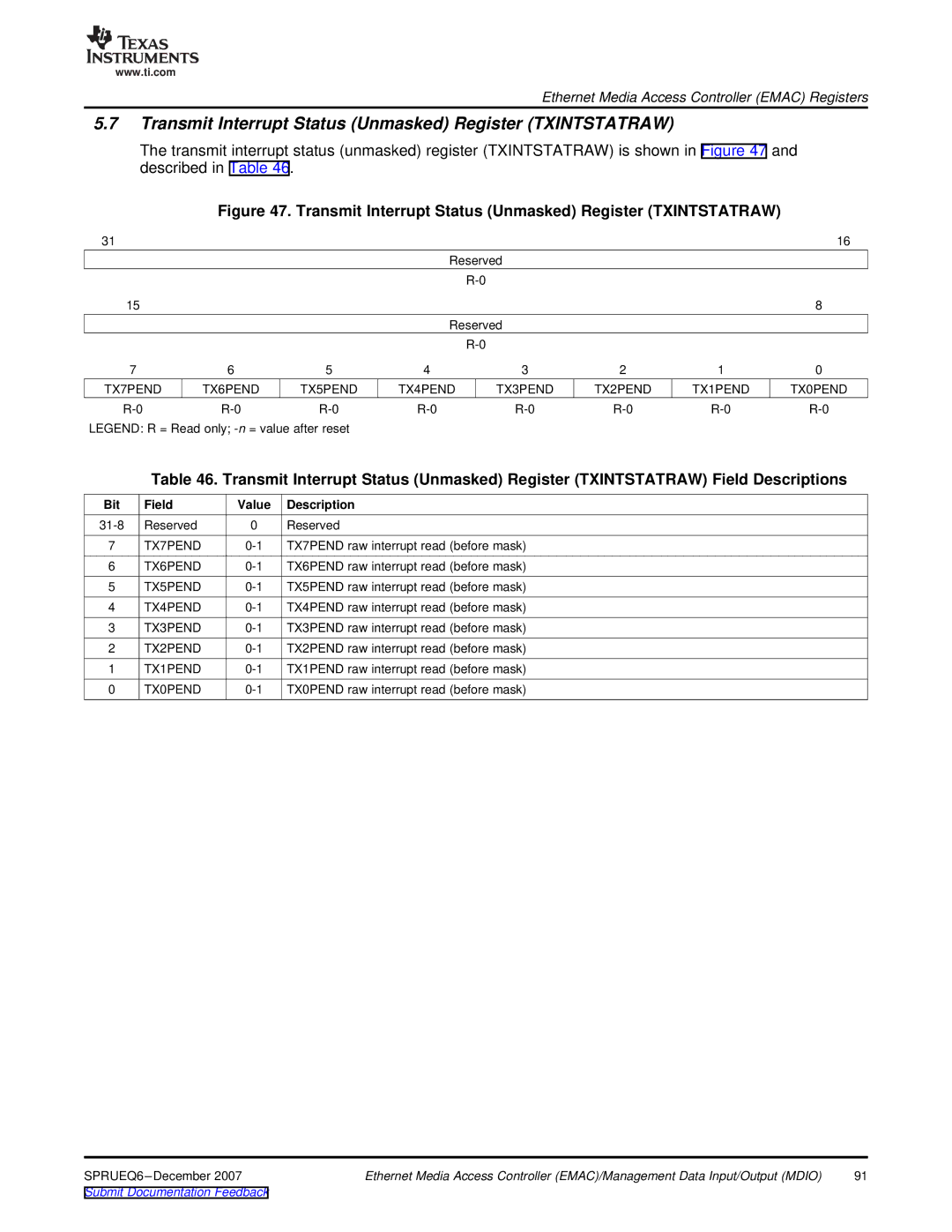 Texas Instruments TMS320DM646x manual Transmit Interrupt Status Unmasked Register Txintstatraw, TX7PEND 