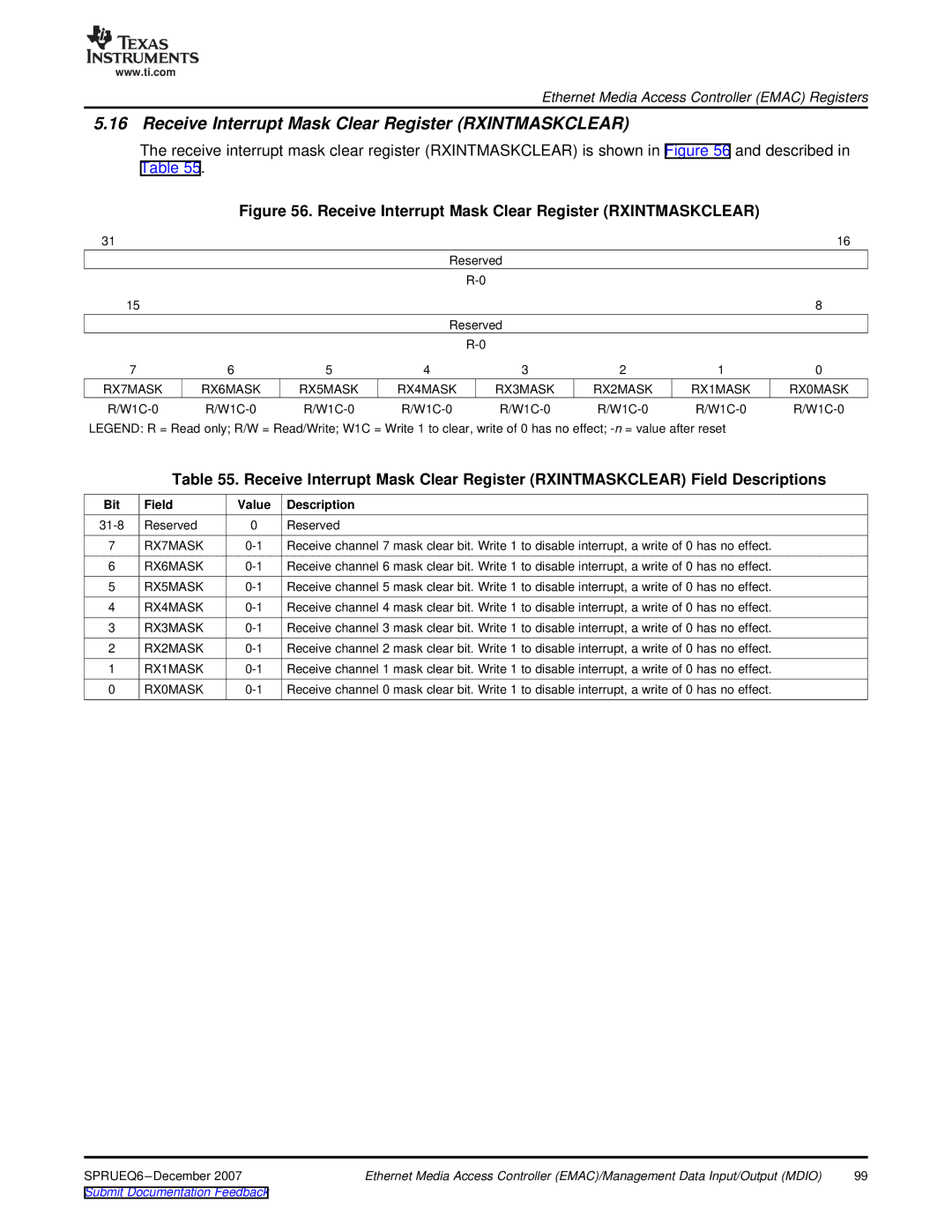 Texas Instruments TMS320DM646x manual Receive Interrupt Mask Clear Register Rxintmaskclear 