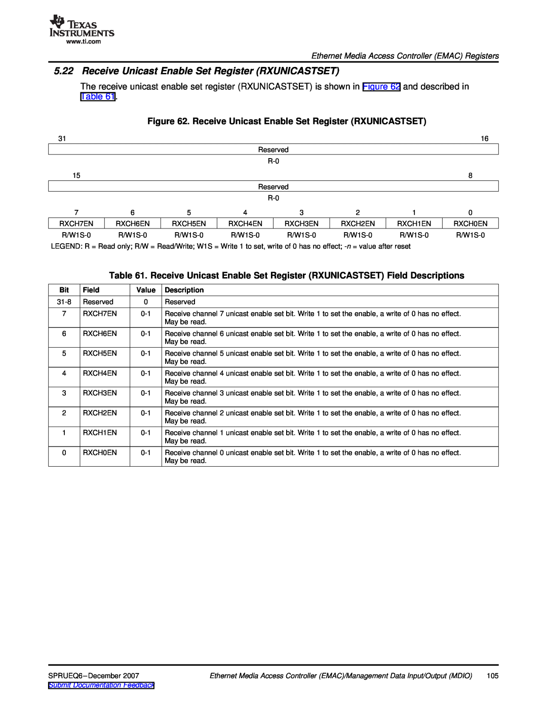Texas Instruments TMS320DM646x manual Receive Unicast Enable Set Register RXUNICASTSET, Field, Value, Description 