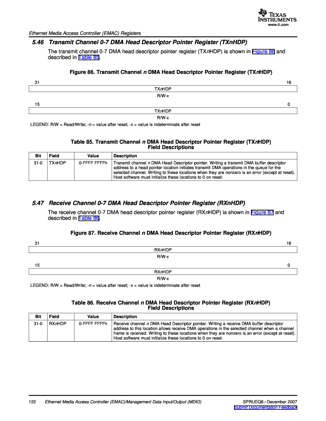 Texas Instruments TMS320DM646x manual Transmit Channel 0-7 DMA Head Descriptor Pointer Register TXnHDP, Field Descriptions 
