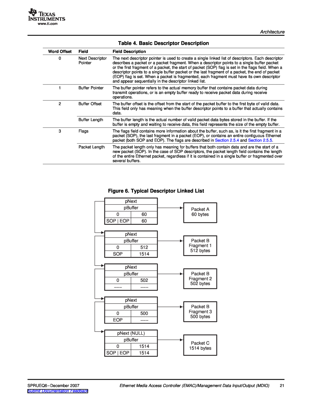 Texas Instruments TMS320DM646x manual Basic Descriptor Description, Typical Descriptor Linked List 