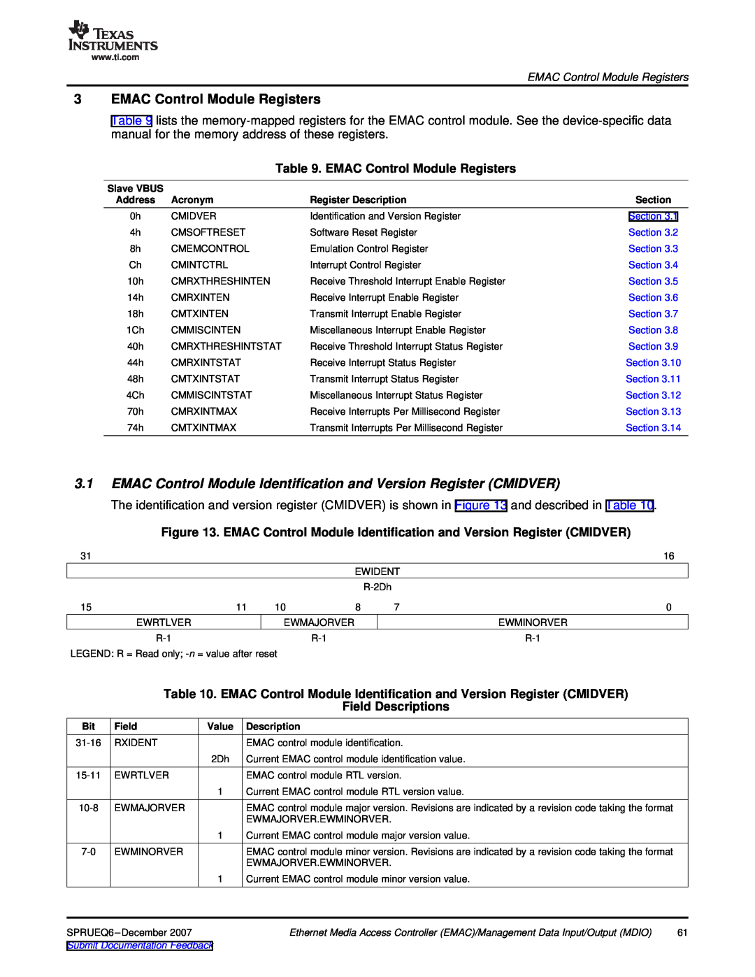 Texas Instruments TMS320DM646x manual EMAC Control Module Registers, Field Descriptions 