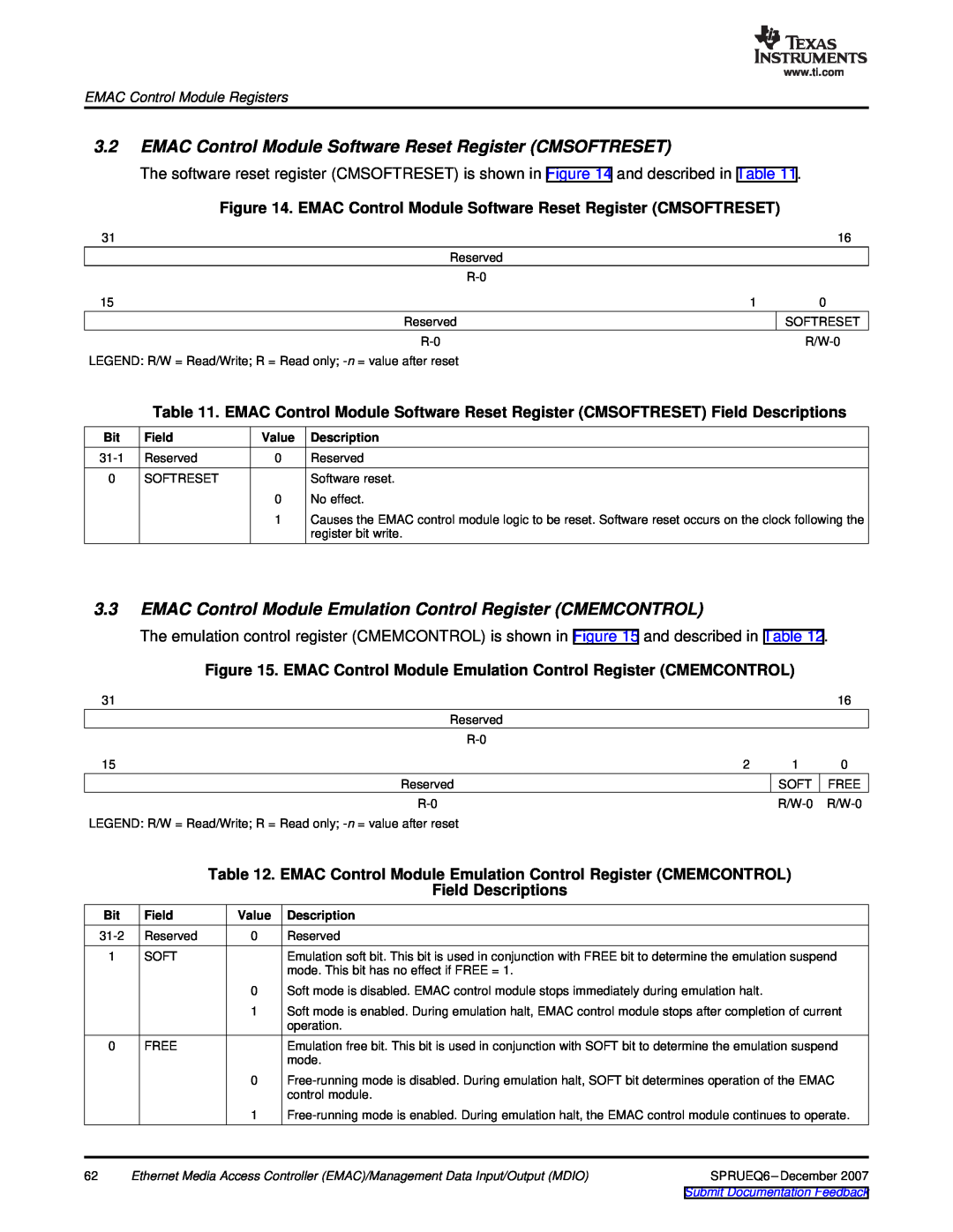 Texas Instruments TMS320DM646x manual EMAC Control Module Software Reset Register CMSOFTRESET, Field Descriptions 