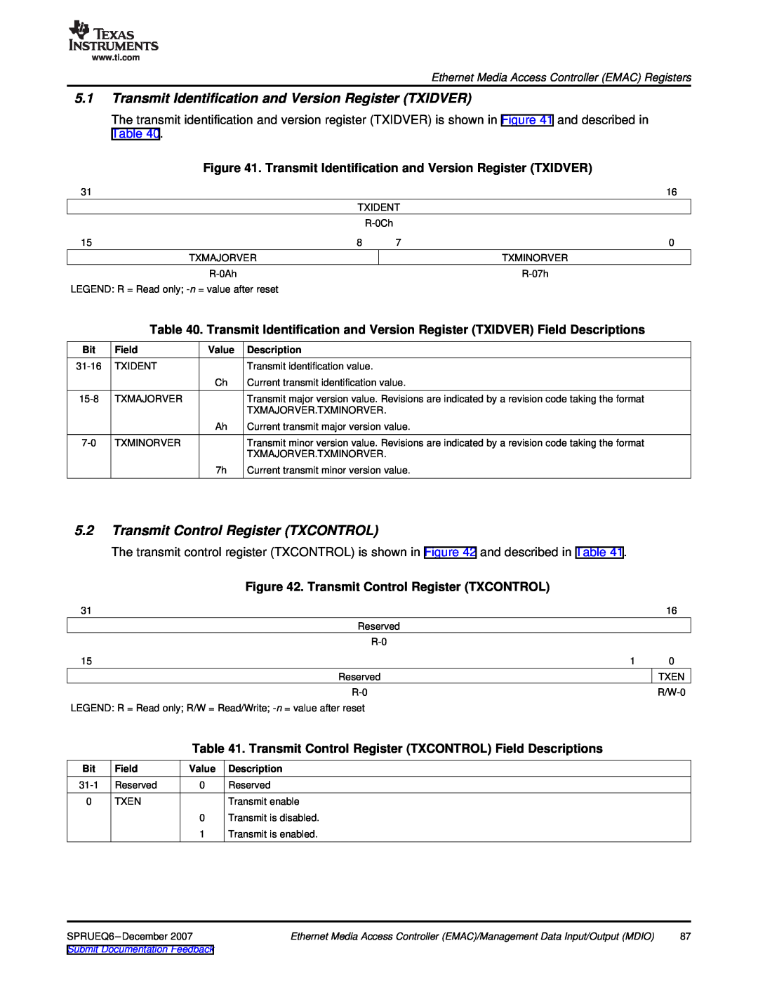 Texas Instruments TMS320DM646x Transmit Identification and Version Register TXIDVER, Transmit Control Register TXCONTROL 