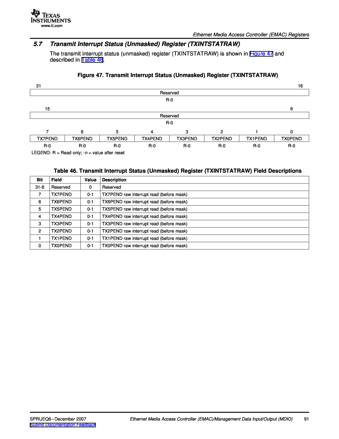 Texas Instruments TMS320DM646x manual Transmit Interrupt Status Unmasked Register TXINTSTATRAW, Field, Value, Description 