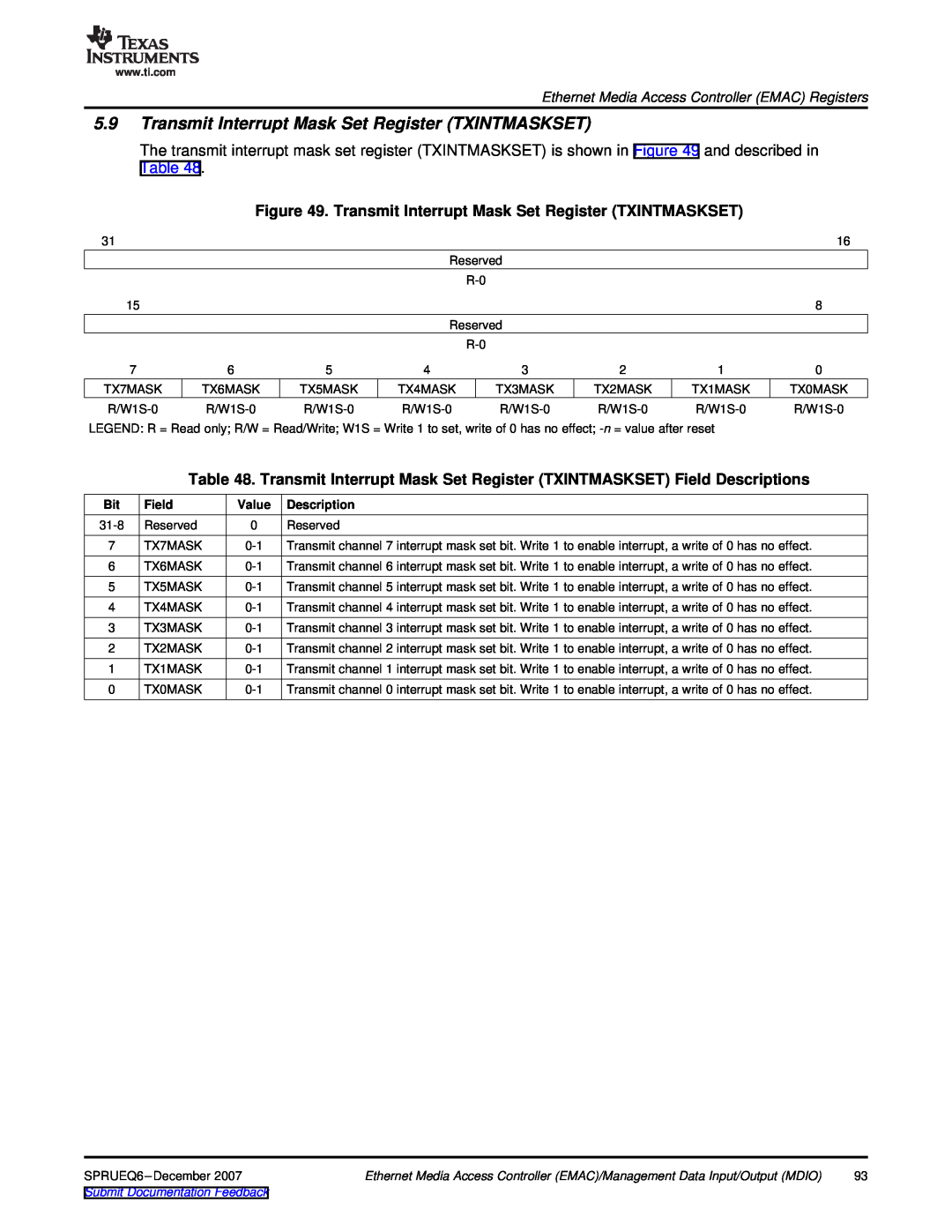 Texas Instruments TMS320DM646x manual Transmit Interrupt Mask Set Register TXINTMASKSET, Field, Value, Description 