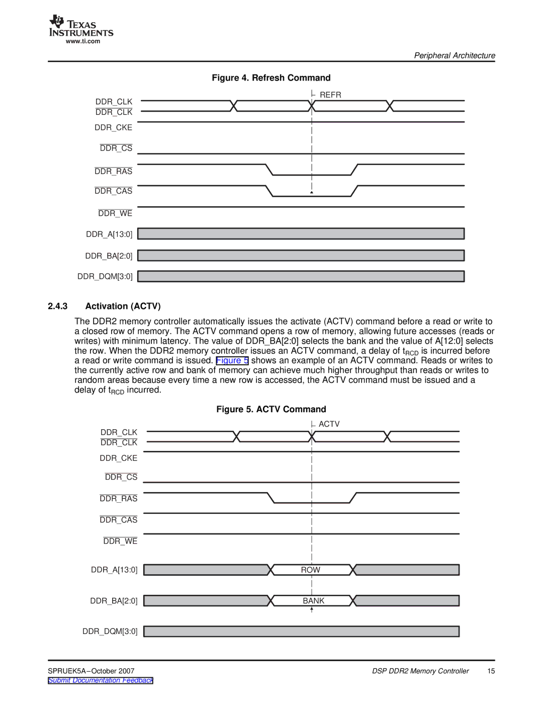 Texas Instruments DM648 DSP, TMS320DM647 manual Activation Actv, Ddrcs Ddrras Ddrcas Ddrwe 