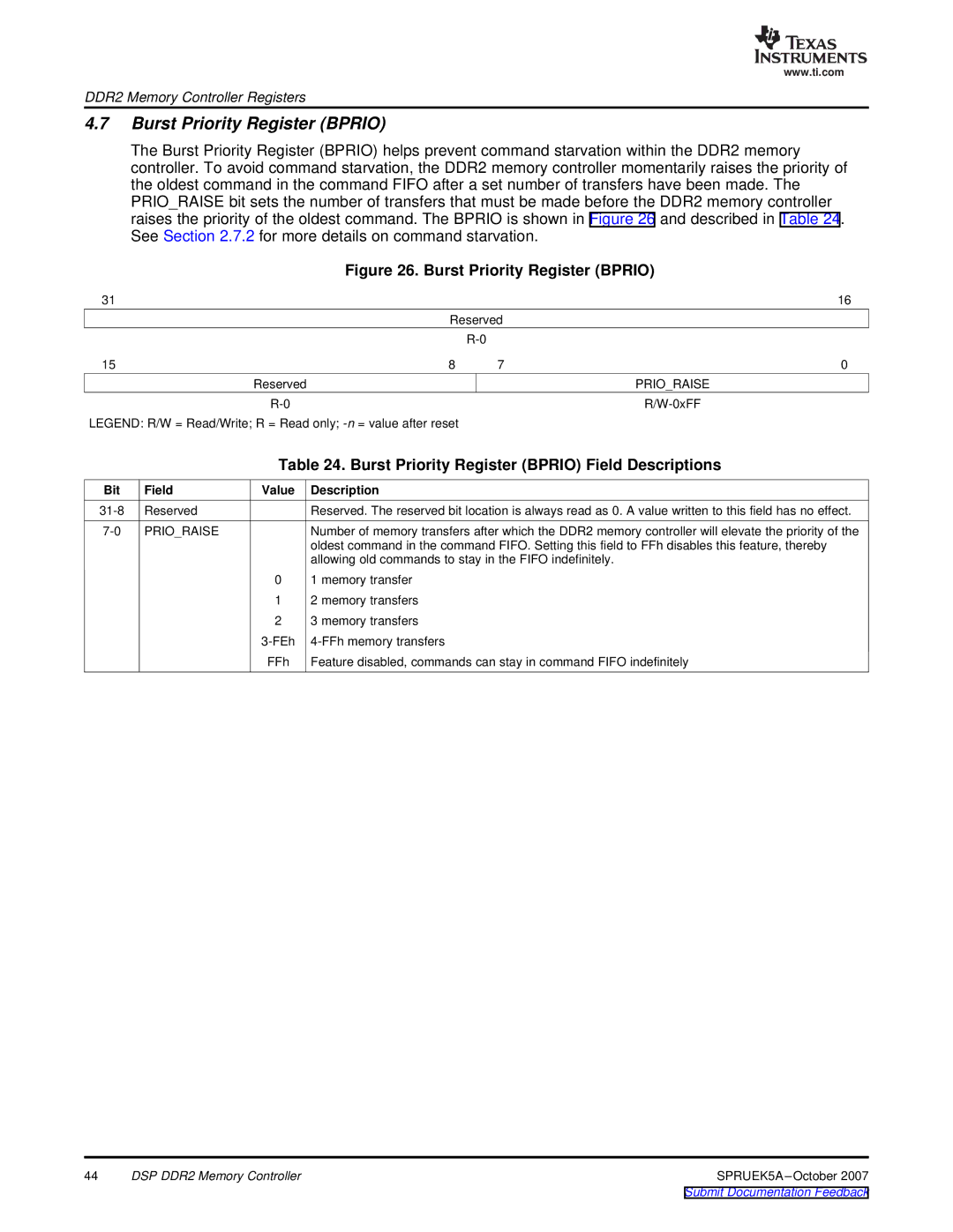 Texas Instruments TMS320DM647, DM648 DSP manual Burst Priority Register Bprio Field Descriptions, Prioraise 