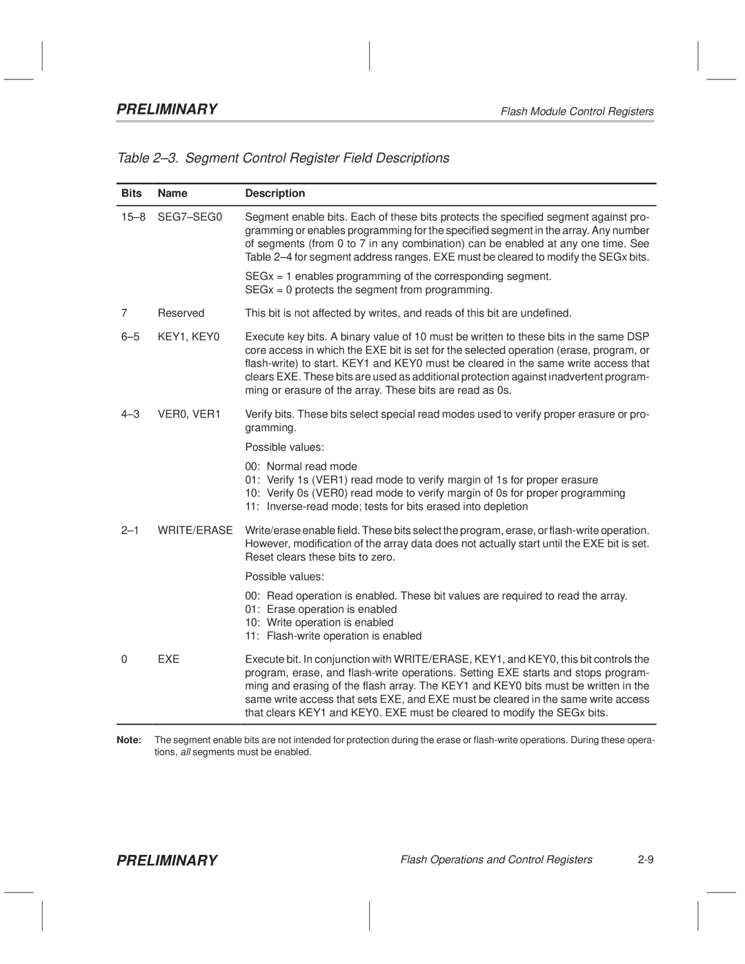 Texas Instruments TMS320F20x/F24x DSP manual ±3. Segment Control Register Field Descriptions 