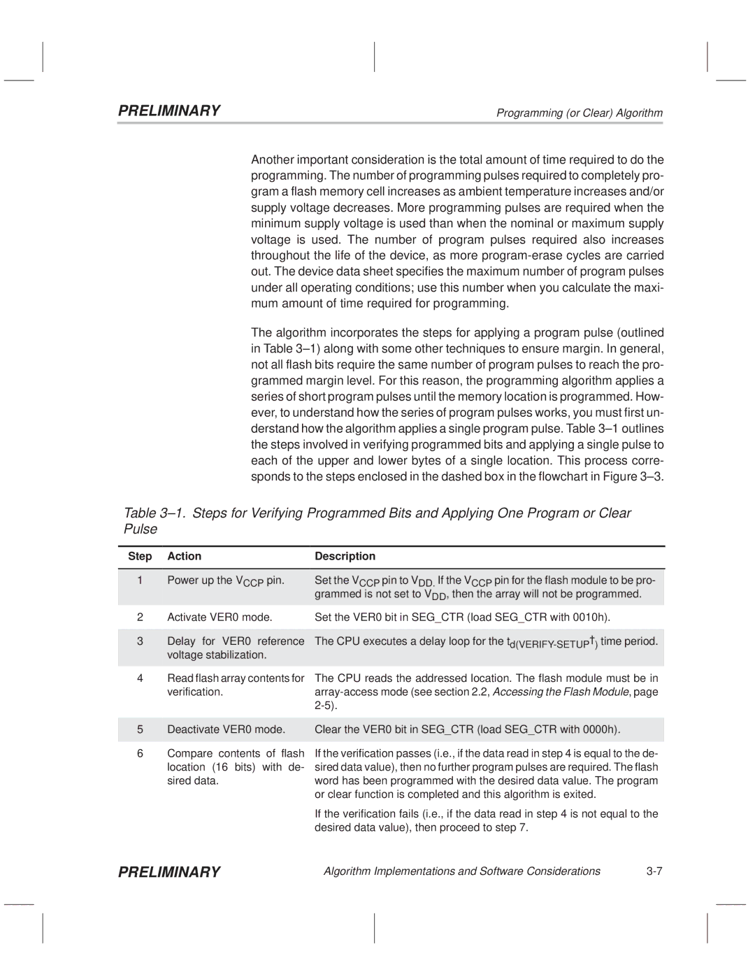 Texas Instruments TMS320F20x/F24x DSP manual Step Action Description 