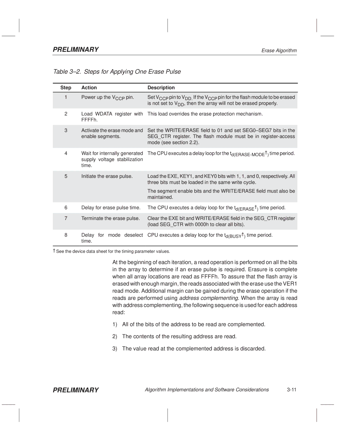 Texas Instruments TMS320F20x/F24x DSP manual ±2. Steps for Applying One Erase Pulse 