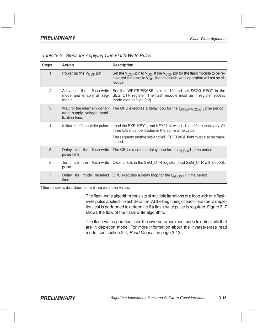 Texas Instruments TMS320F20x/F24x DSP manual ±3. Steps for Applying One Flash-Write Pulse 