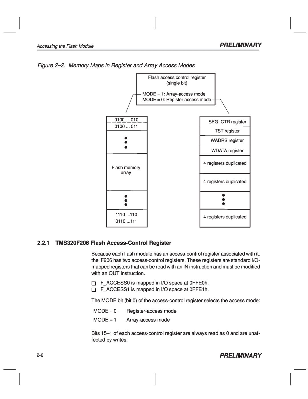 Texas Instruments TMS320F20x/F24x DSP manual ±2. Memory Maps in Register and Array Access Modes, Preliminary 