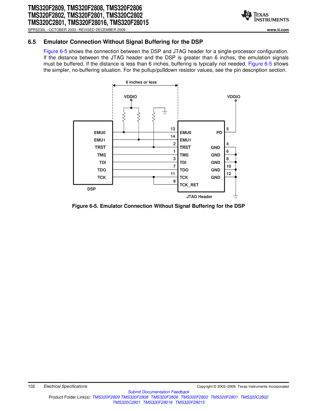 Texas Instruments TMS320C2801, TMS320F2809, TMS320F2808 Emulator Connection Without Signal Buffering for the DSP 