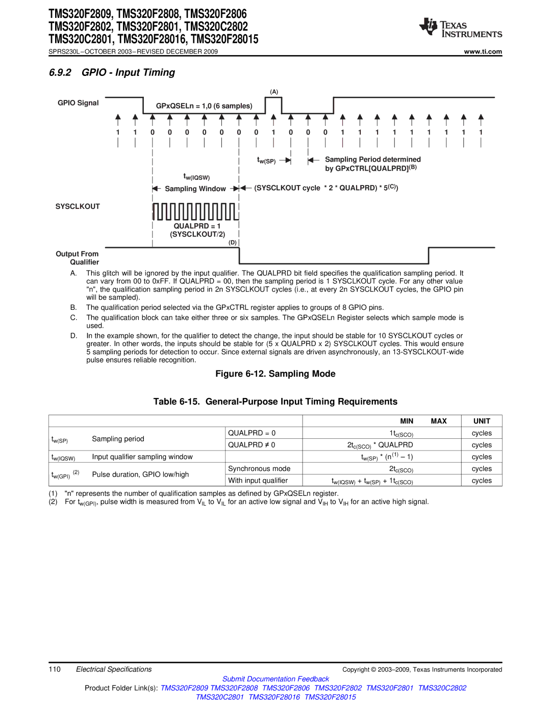 Texas Instruments TMS320C2802 Gpio Input Timing, Gpio Signal GPxQSELn = 1,0 6 samples, Sysclkout Qualprd = 1 SYSCLKOUT/2 