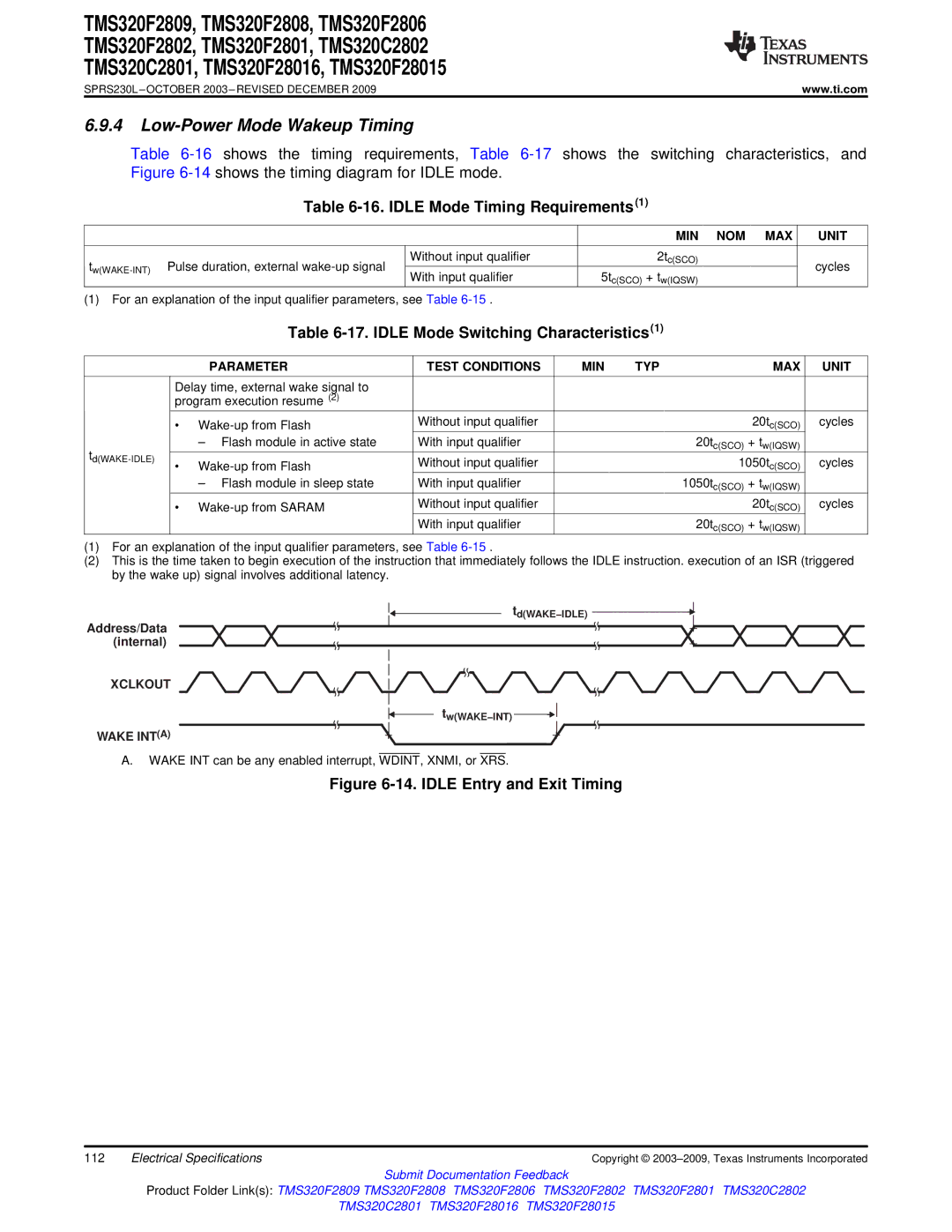 Texas Instruments TMS320F2801 Low-Power Mode Wakeup Timing, Idle Mode Timing Requirements1, Address/Data Internal 