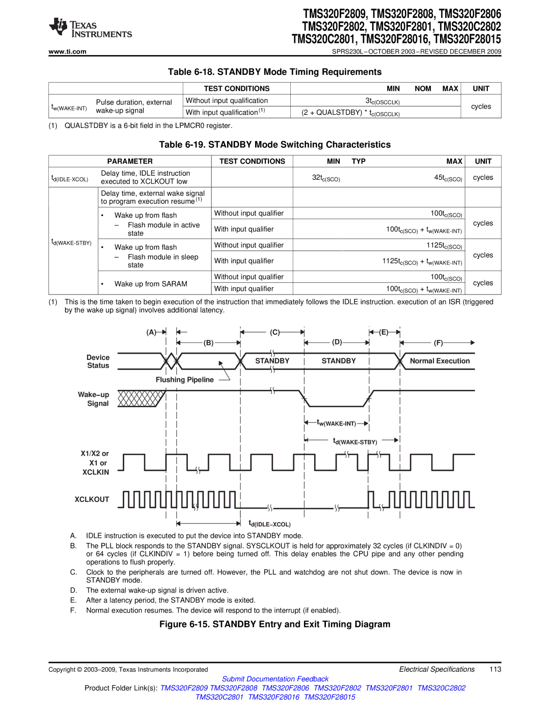 Texas Instruments TMS320F28016, TMS320F2809 Standby Mode Timing Requirements, Standby Mode Switching Characteristics 