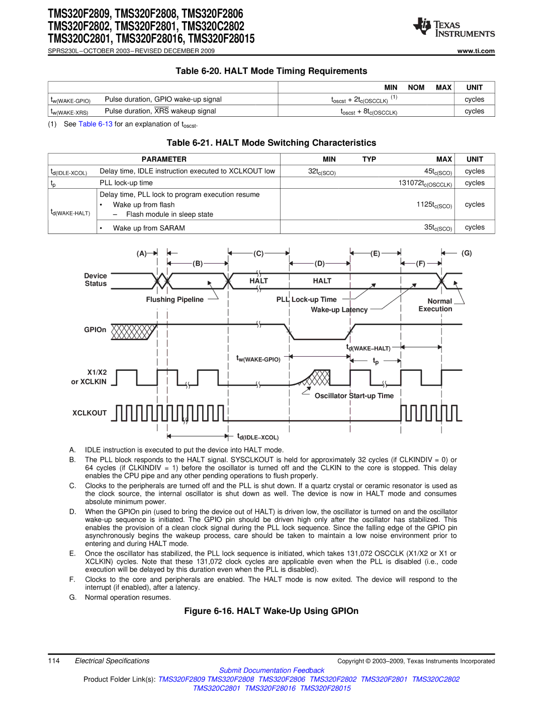 Texas Instruments TMS320F2806, TMS320F2809, TMS320F2808 Halt Mode Timing Requirements, Halt Mode Switching Characteristics 