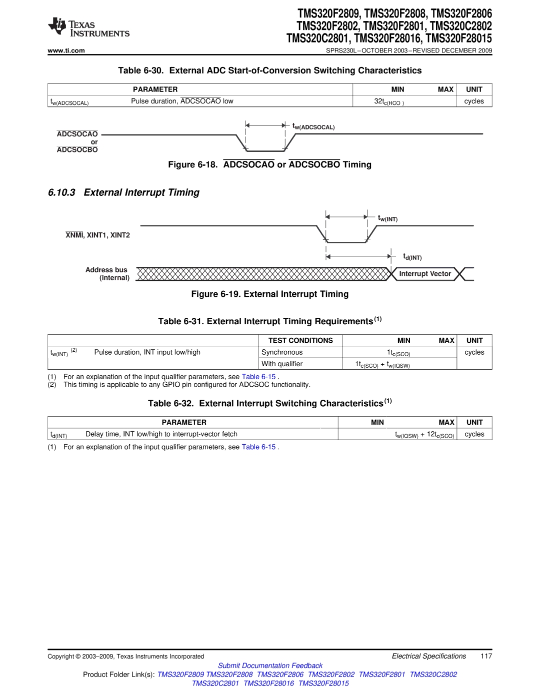 Texas Instruments TMS320F2809 External Interrupt Timing, External Interrupt Switching Characteristics1, Parameter 