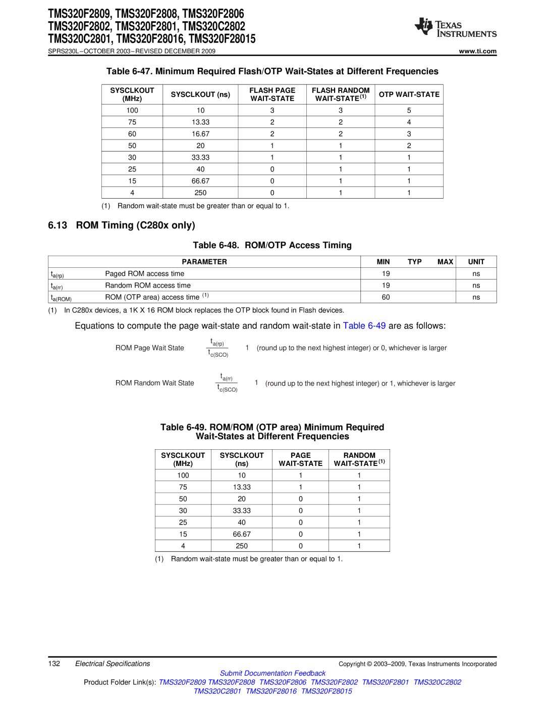 Texas Instruments TMS320F2806, TMS320F2809 ROM Timing C280x only, ROM/OTP Access Timing, Sysclkout ns, Sysclkout Random 