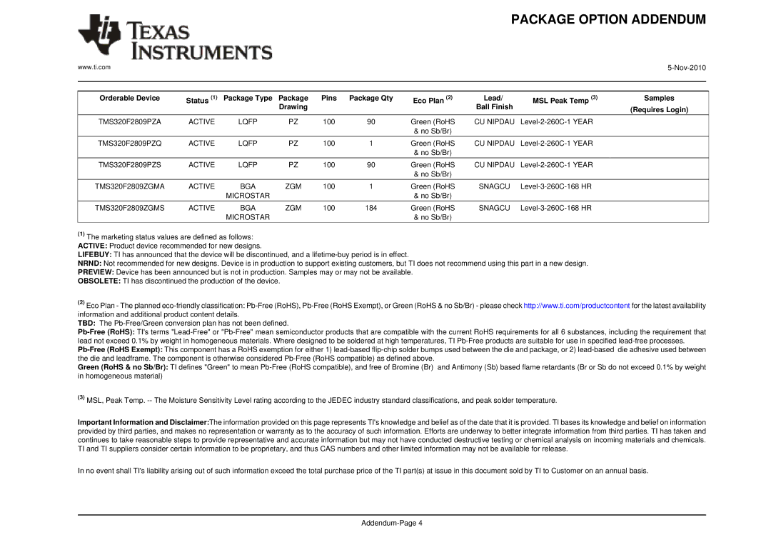 Texas Instruments TMS320F28016, TMS320F2808, TMS320C2802, TMS320C2801 TMS320F2809ZGMA Active, TMS320F2809ZGMS Active 