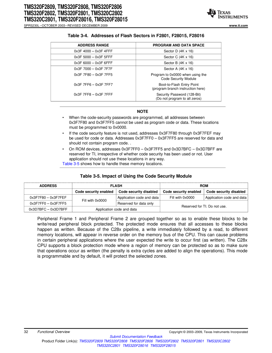 Texas Instruments TMS320F28016, TMS320F2809 Addresses of Flash Sectors in F2801, F28015, F28016, Address Flash ROM 