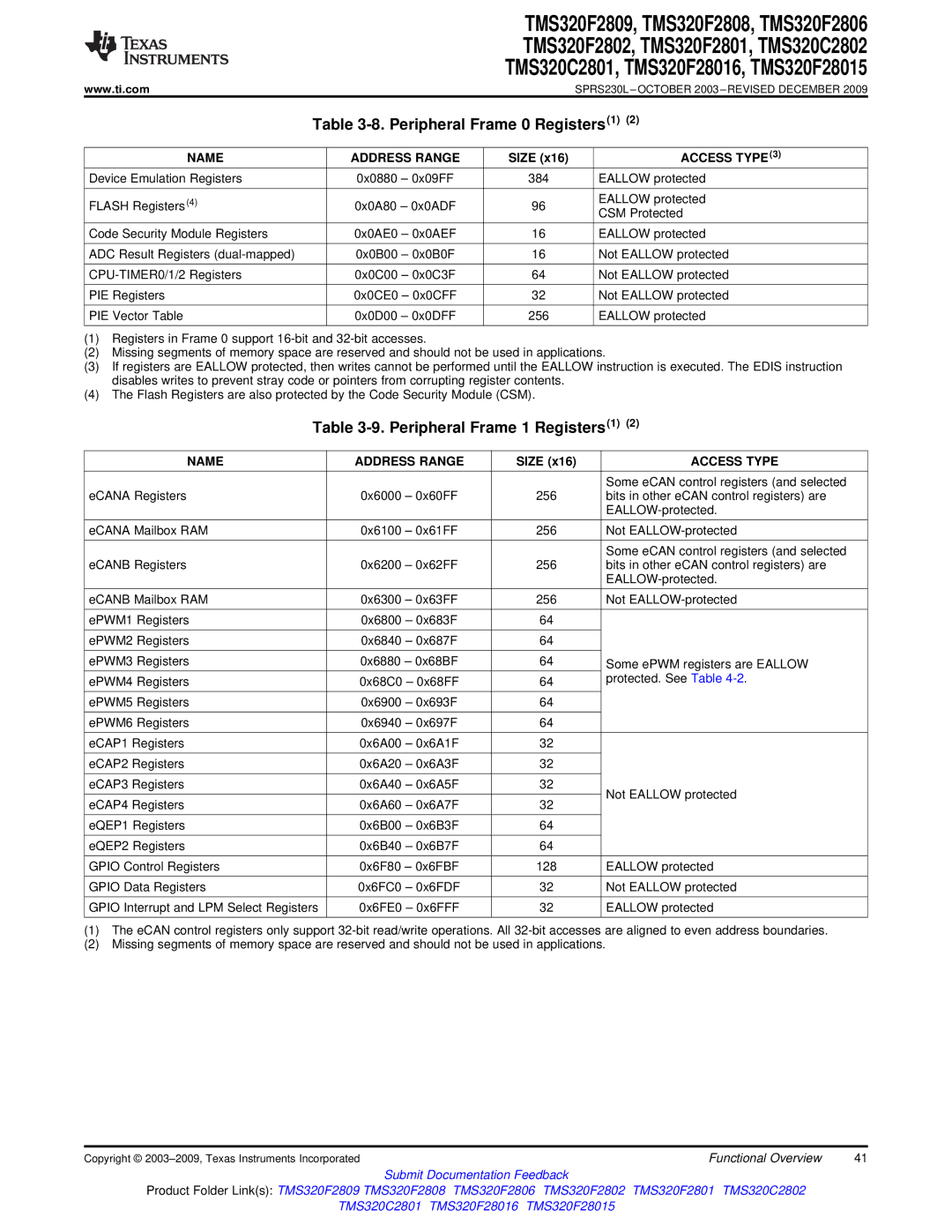 Texas Instruments TMS320F28016 Peripheral Frame 0 Registers1, Peripheral Frame 1 Registers1, Name Address Range, Size 