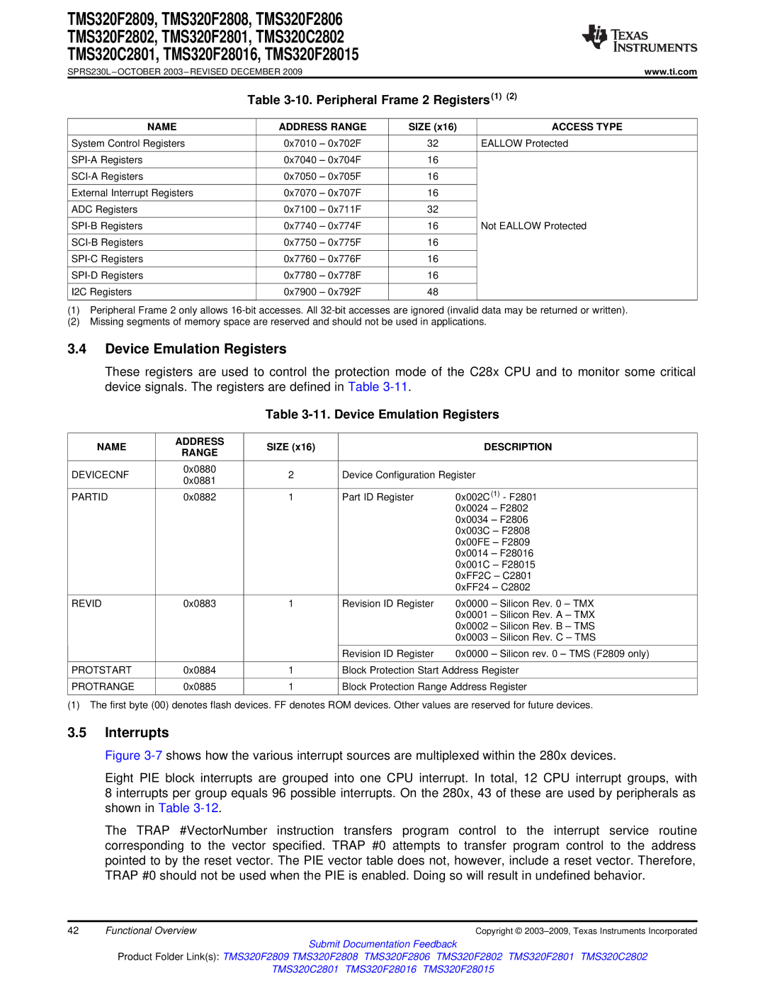 Texas Instruments TMS320F2806, TMS320F2809 Device Emulation Registers, Interrupts, Peripheral Frame 2 Registers1 