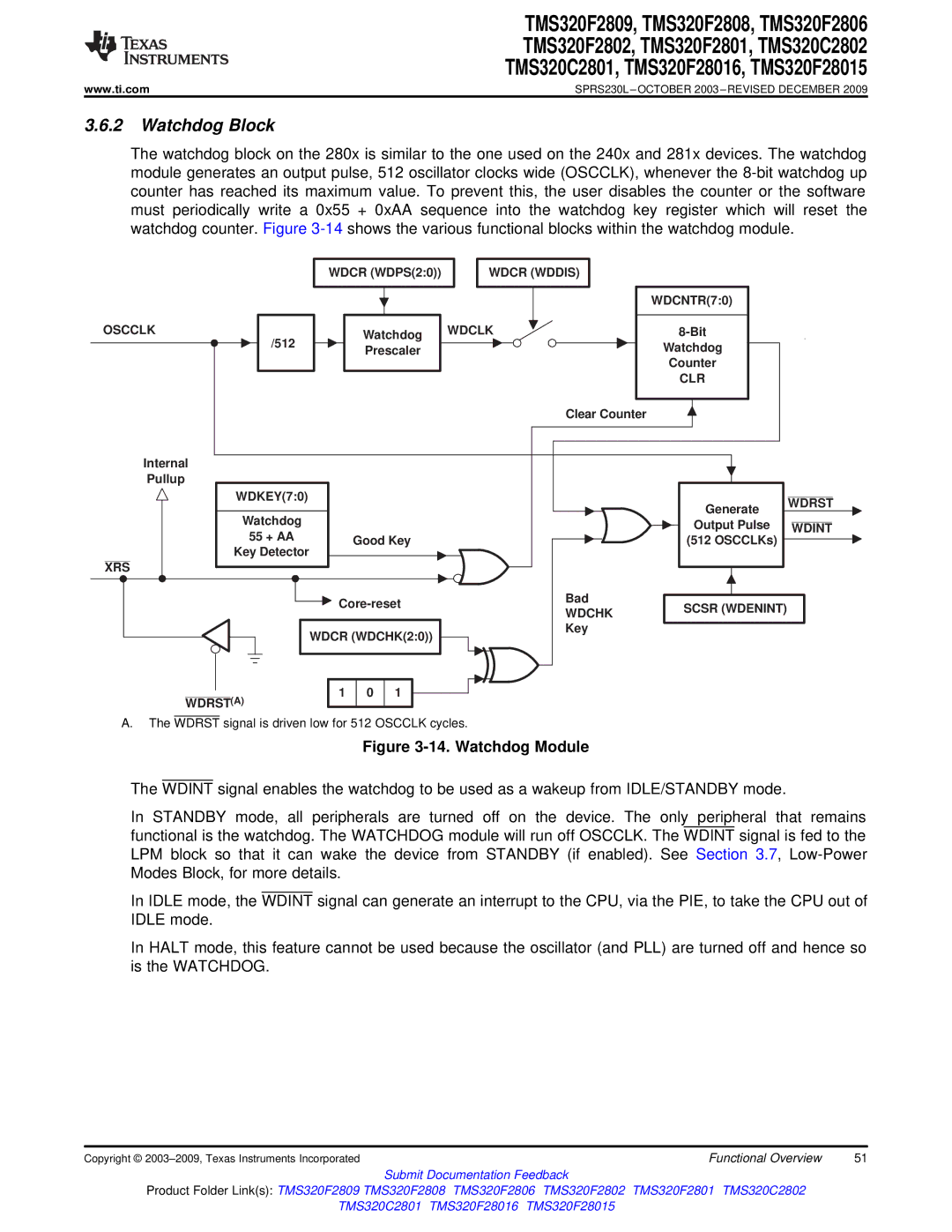 Texas Instruments TMS320F2806, TMS320F2809, TMS320F2808, TMS320C2802, TMS320C2801, TMS320F28016, TMS320F28015 Watchdog Block 