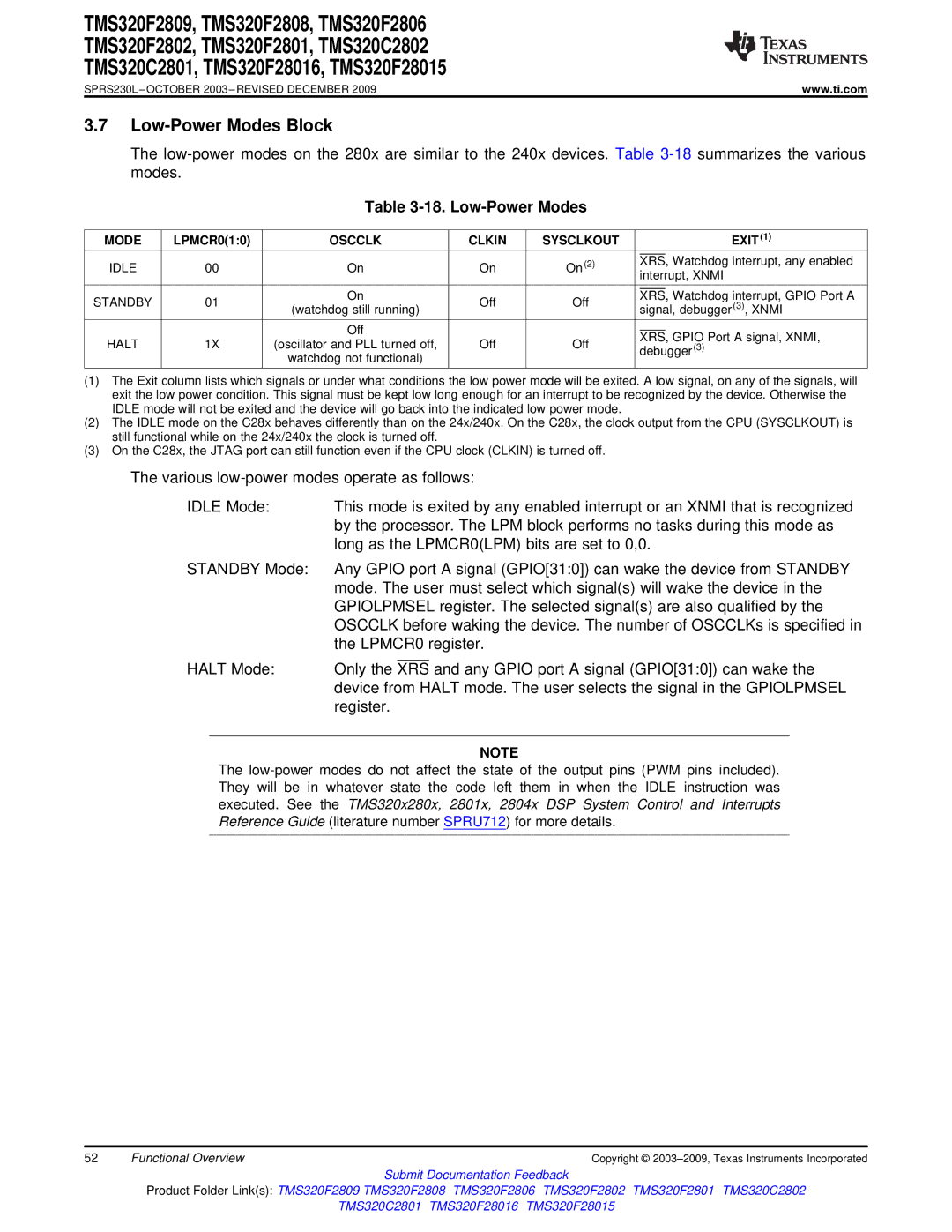 Texas Instruments TMS320F28015, TMS320F2809, TMS320F2808 Low-Power Modes Block, LPMCR010, Oscclk Clkin Sysclkout, Exit 