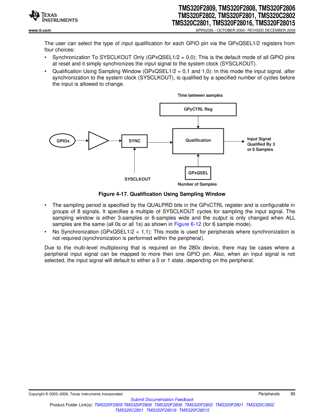 Texas Instruments TMS320F2801, TMS320F2809, TMS320F2808, TMS320C2802 Time between samples GPyCTRL Reg GPIOx, Sync Sysclkout 